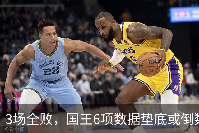 3场全败，国王6项数据垫底或倒数，马刺迎来止血良机